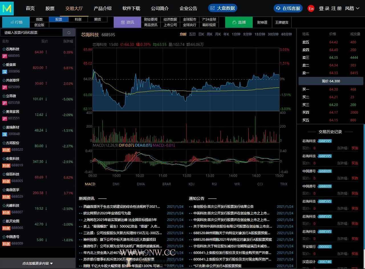 A1088 【3.0新股申购】新版两融双融/新股申购/股票交易/股票配资/融资融券/打新股/配资系统