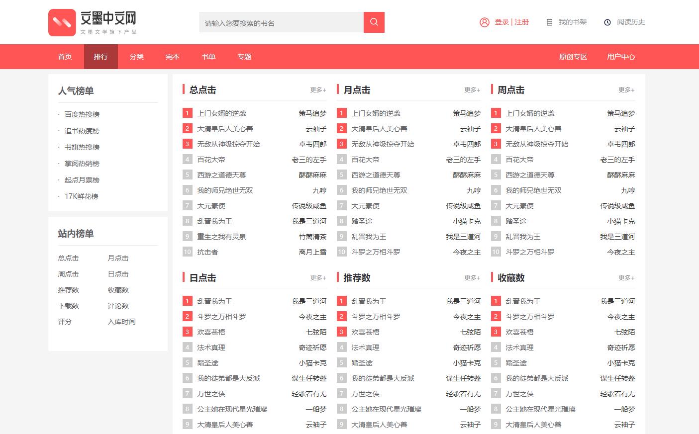 小说源码-小说网站元代码-带采集源码-小说源码